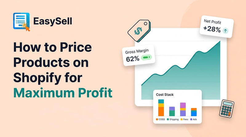 Shopify product pricing strategy showing cost breakdown and profit margin calculation