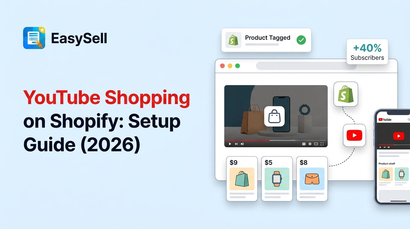 Shopify store products displayed in YouTube Shopping interface with product tags on video content