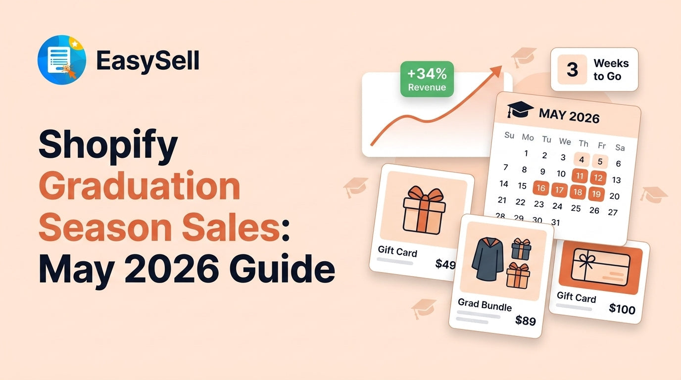 Shopify graduation season sales guide showing gift collections and campaign timeline for May 2026
