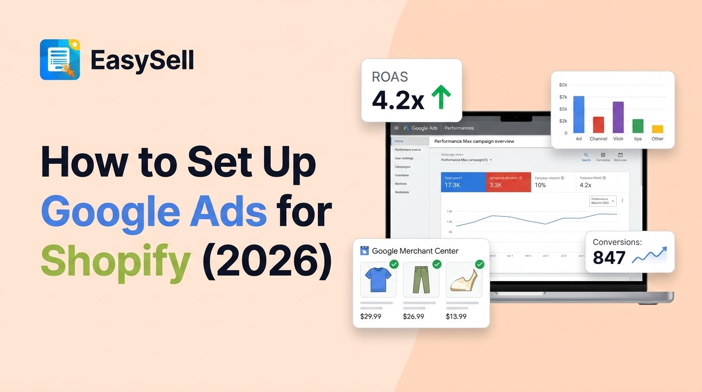 Shopify Google Ads setup guide showing campaign dashboard and product feed optimization