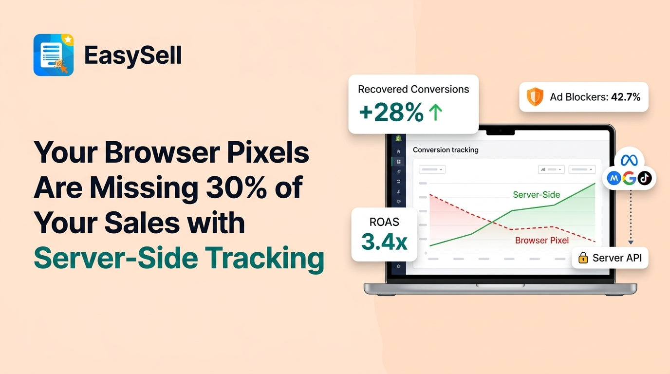 Your Browser Pixels Are Missing 30% of Your Sales — Server-Side ...