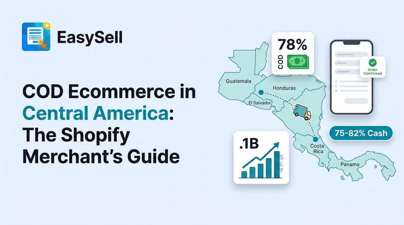 EasySell blog header showing a map of Central America with floating COD stat cards showing 78% cash on delivery rate, a phone mockup with order confirmed screen, and a growth chart reaching $2.1 billion