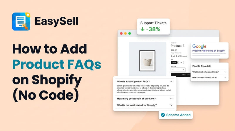 Shopify product page with collapsible FAQ accordion section showing questions and answers