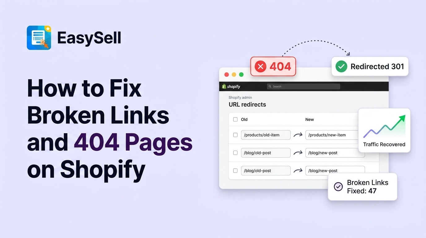 Shopify store dashboard showing 404 error page fix with URL redirect setup