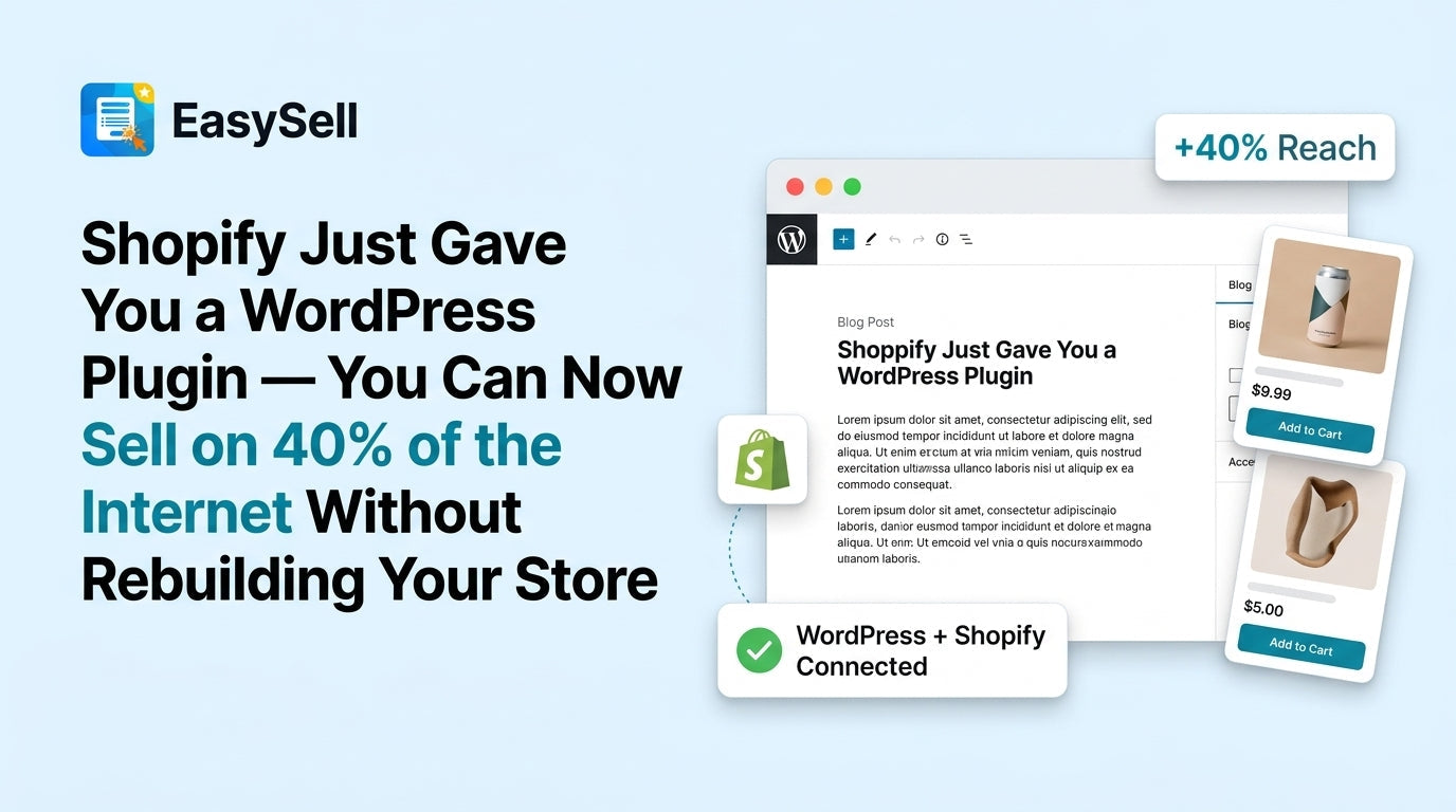 Shopify products embedded on a WordPress website with cart and checkout integration