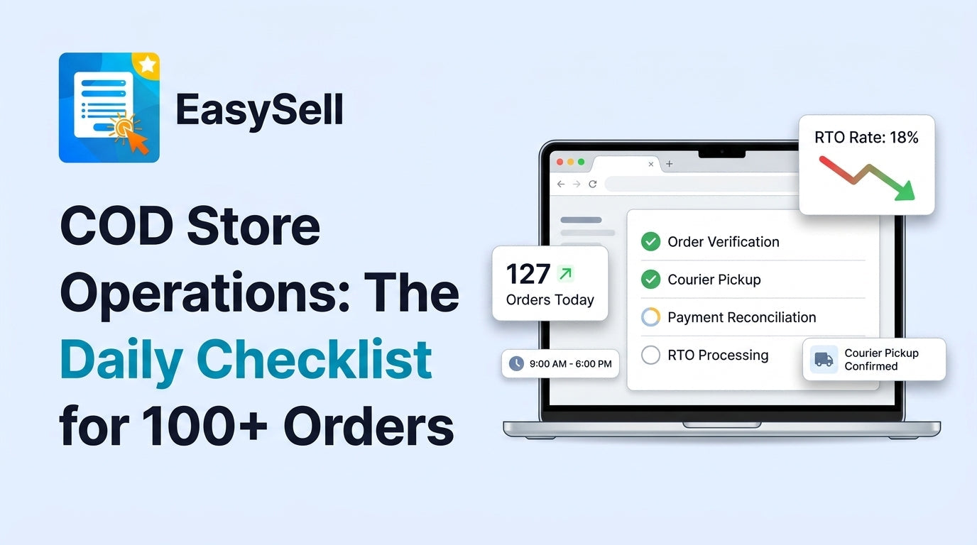 Daily operations workflow checklist for COD ecommerce stores processing 100+ orders
