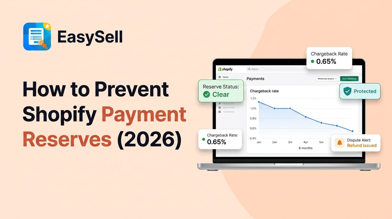Shopify payment reserve prevention guide showing chargeback rate monitoring dashboard