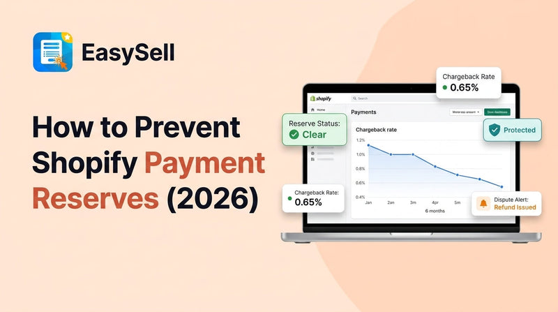 Shopify payment reserve prevention guide showing chargeback rate monitoring dashboard