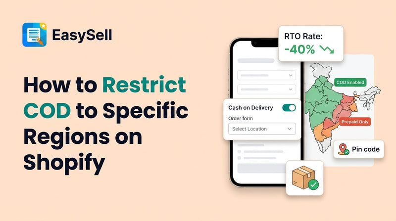 Shopify store map showing COD enabled and disabled zones by region