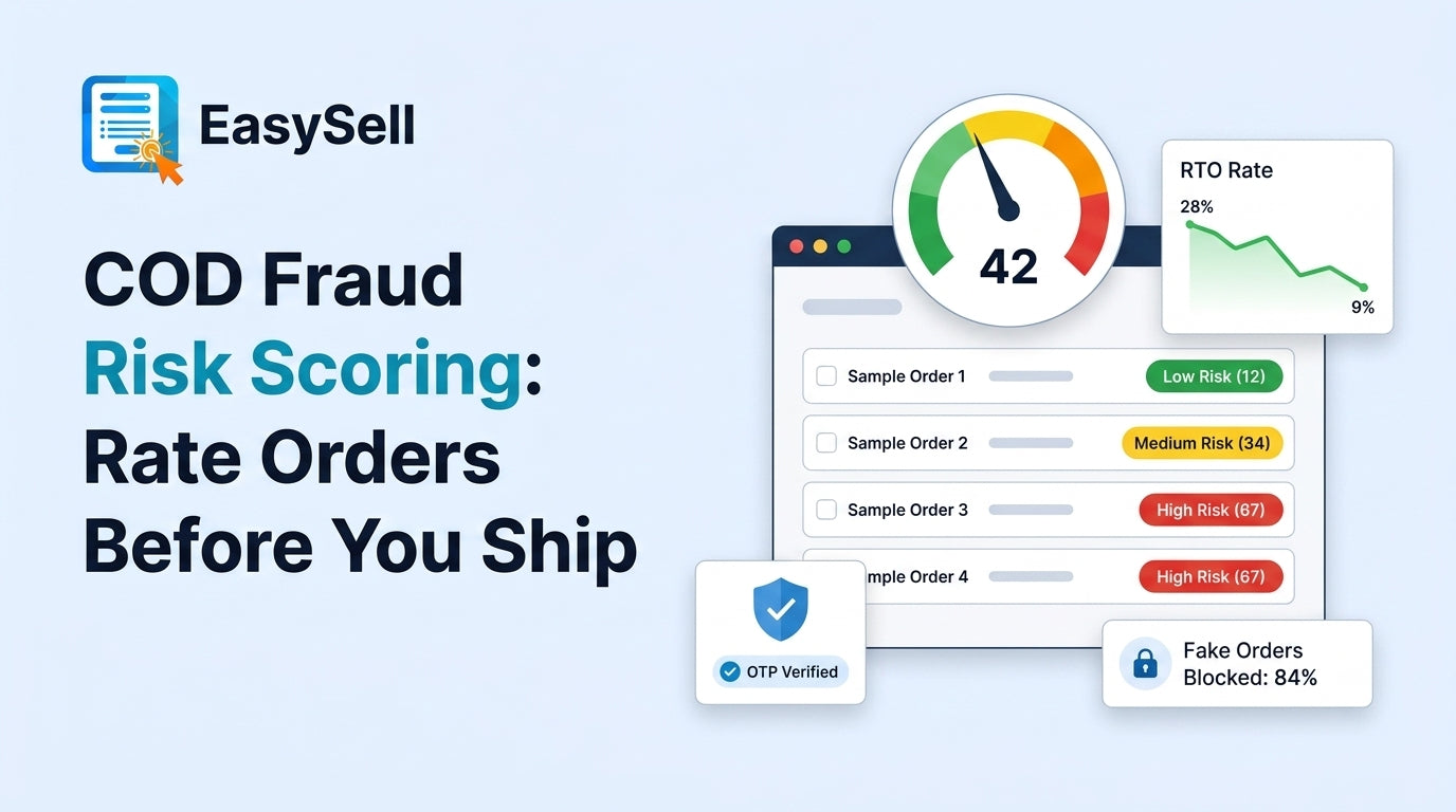 COD fraud risk scoring dashboard showing order risk levels from low to high with verification checkpoints