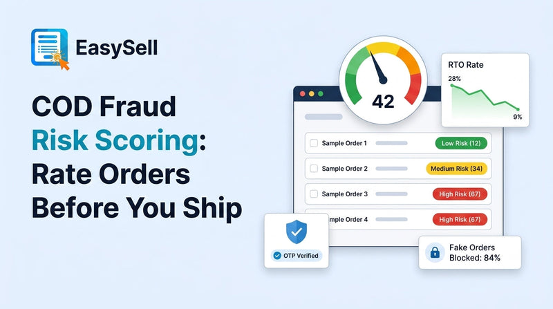 COD fraud risk scoring dashboard showing order risk levels from low to high with verification checkpoints