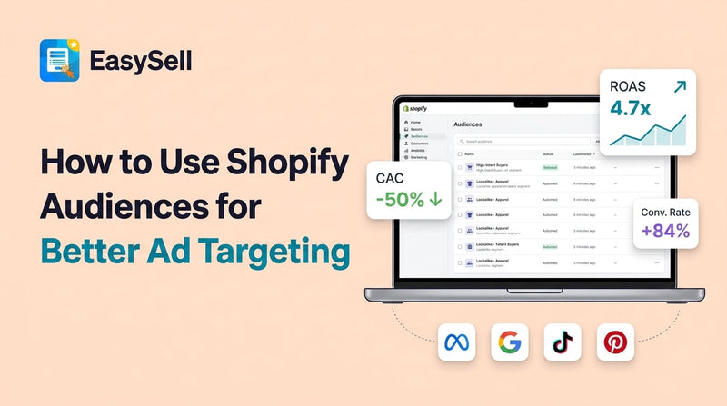 Shopify Audiences dashboard showing custom audience lists connected to Meta and Google ad platforms