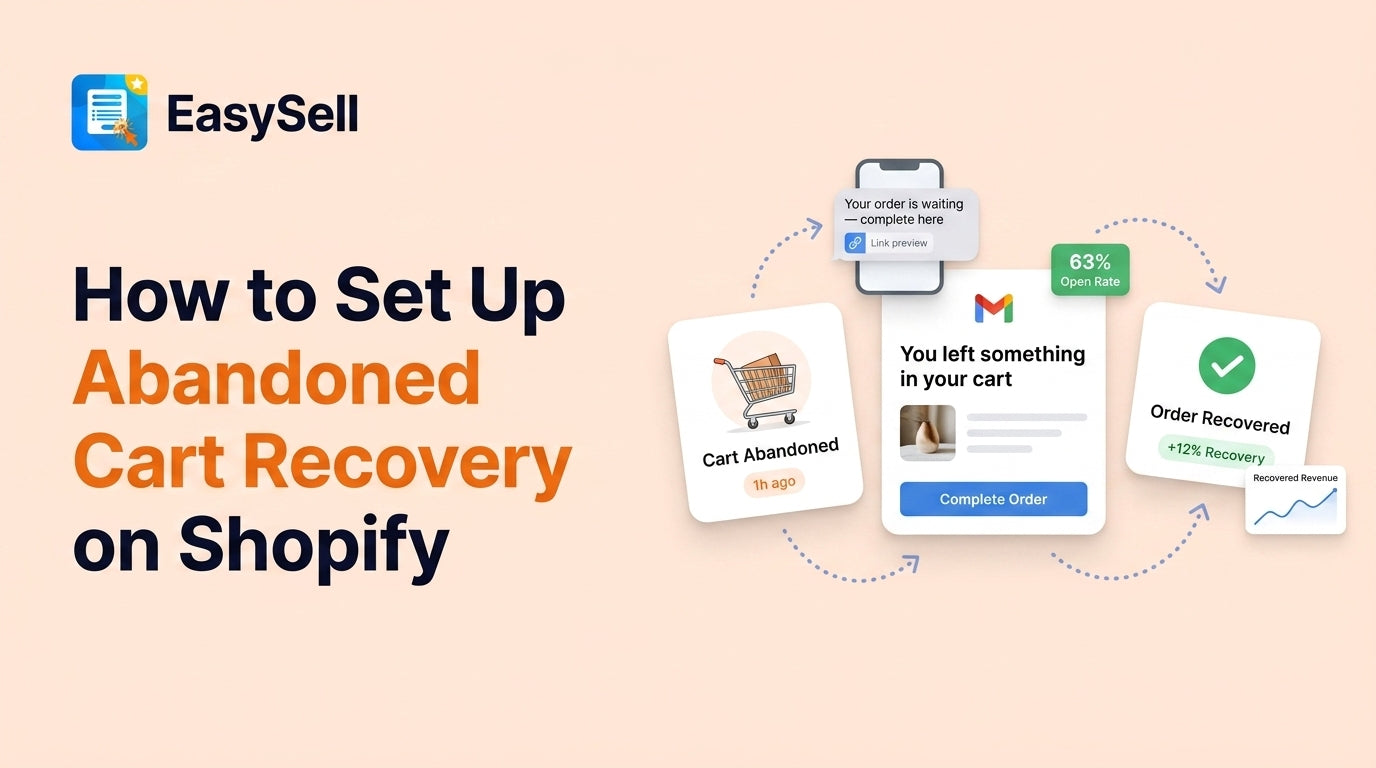 Shopify abandoned cart recovery automation dashboard with email sequence timing