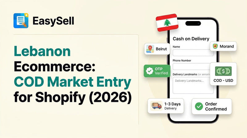 Lebanon ecommerce market entry guide showing COD order flow, local courier delivery, and dollarized pricing for Shopify merchants