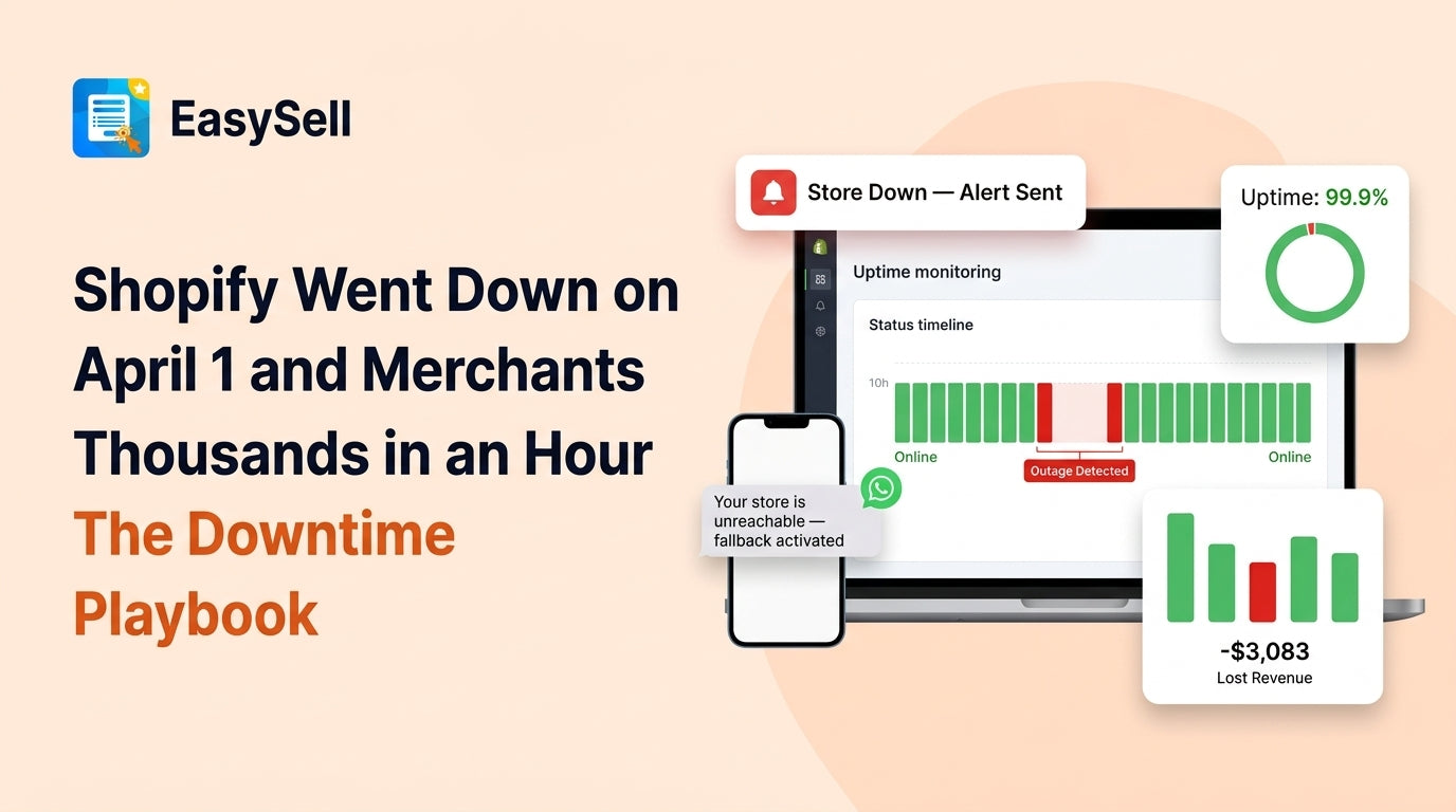 Shopify merchant monitoring store uptime dashboard with backup order channels ready during platform outage