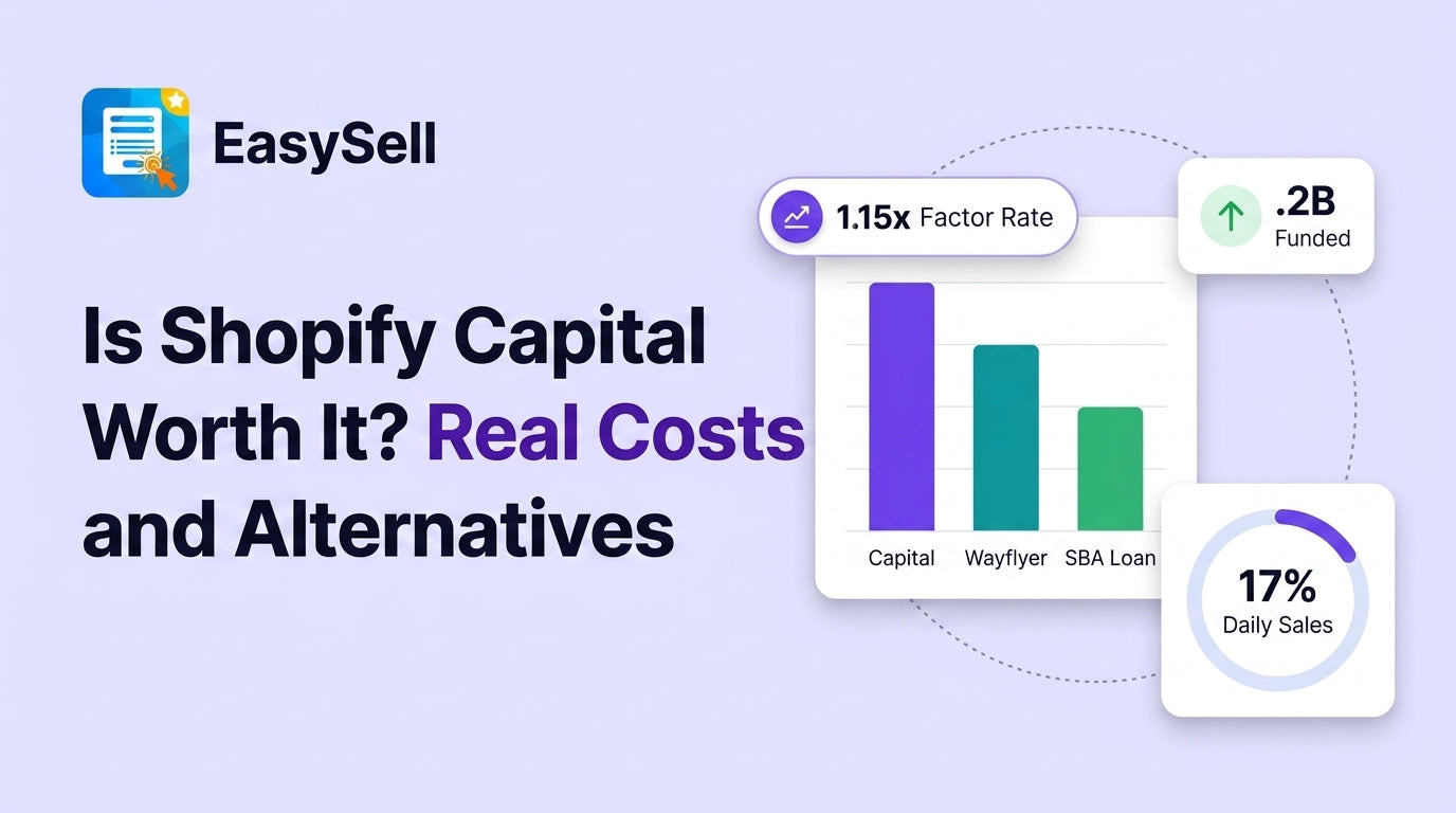 Shopify Capital funding comparison showing costs and repayment terms for ecommerce merchants