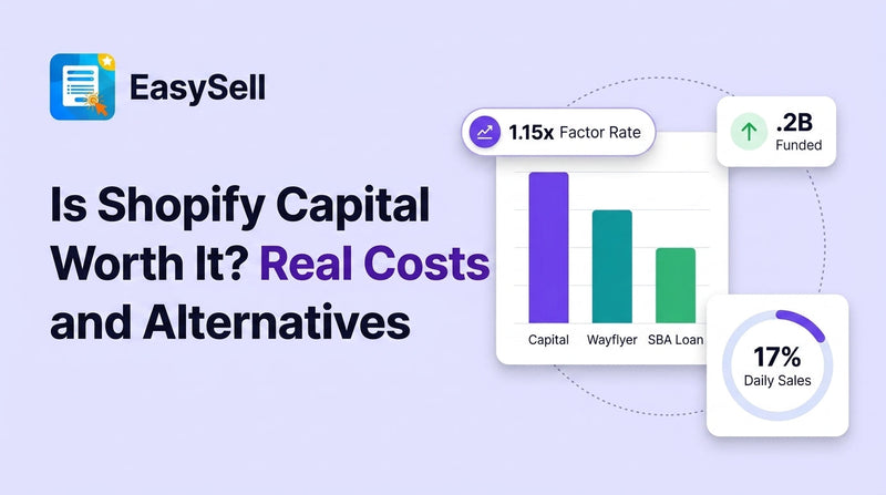 Shopify Capital funding comparison showing costs and repayment terms for ecommerce merchants