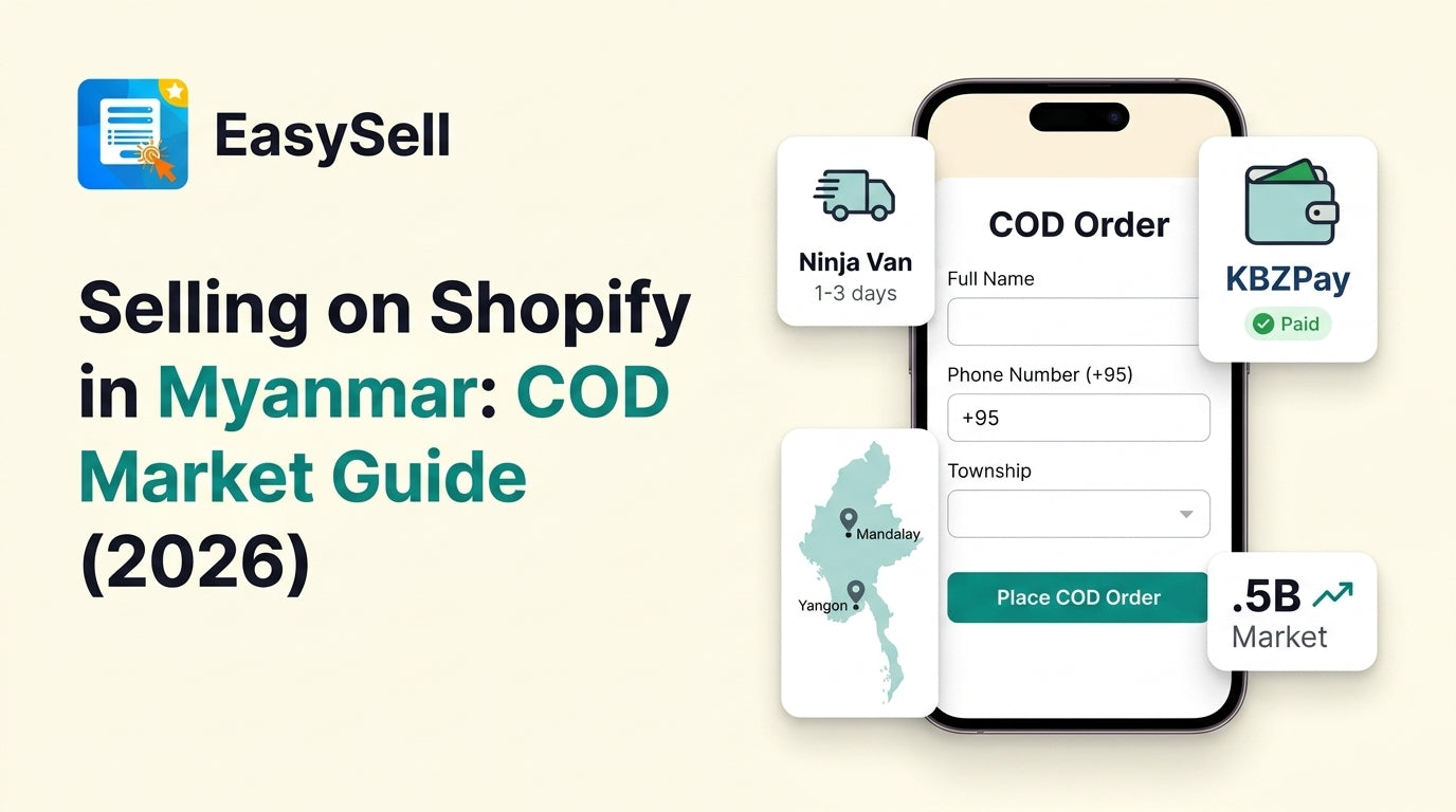 Myanmar ecommerce COD market guide showing mobile payments and delivery logistics for Shopify merchants