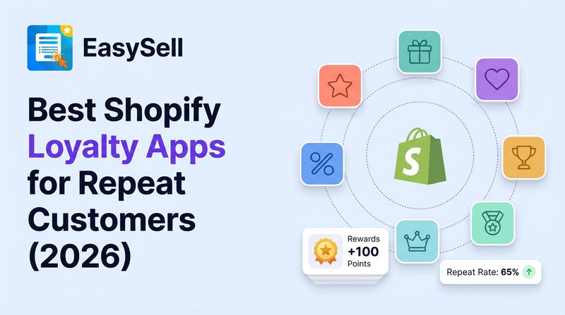 Best Shopify loyalty apps comparison showing rewards program features and pricing for 2026