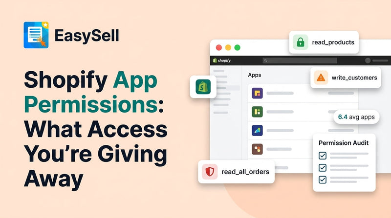 Shopify app permissions audit showing access scopes and data protection settings