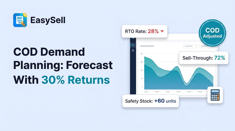 COD demand planning dashboard showing inventory forecasting with return rate adjustments