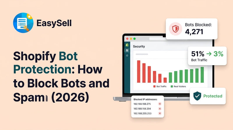 Shopify bot protection dashboard showing blocked spam traffic and security settings