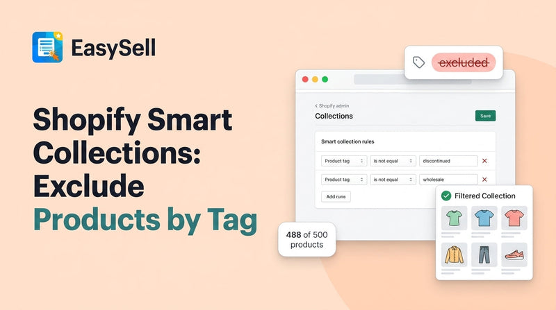 Shopify smart collection settings showing exclude by tag condition with product organization visual
