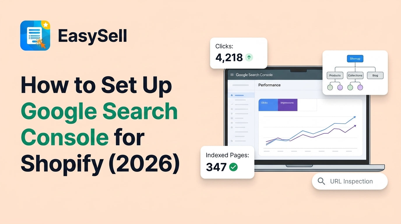 Google Search Console dashboard connected to a Shopify store showing search performance data