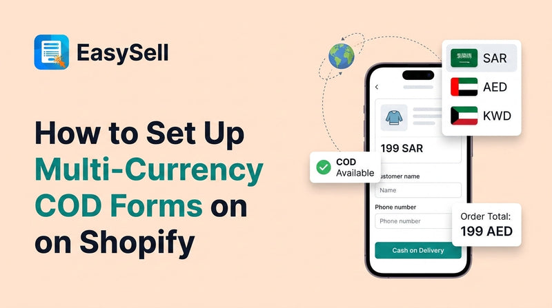 Shopify multi-currency COD order form showing prices in SAR, AED, and KWD for cross-border selling