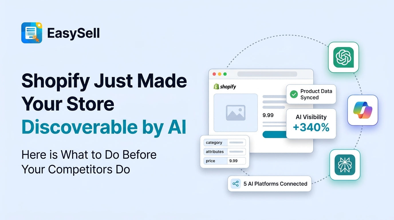 Shopify store product data being syndicated to AI platforms like ChatGPT and Perplexity for product discovery