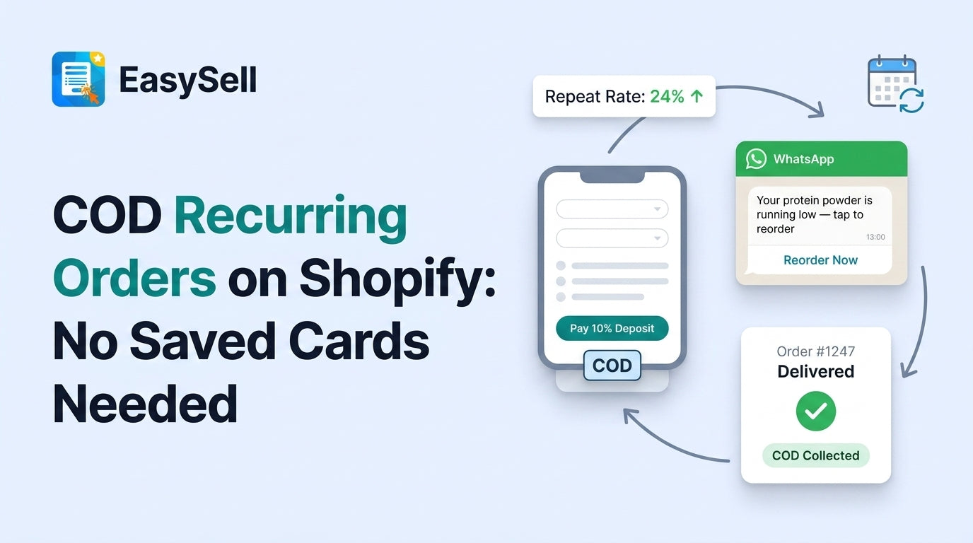 COD recurring order flow on Shopify with WhatsApp reminders and draft order automation
