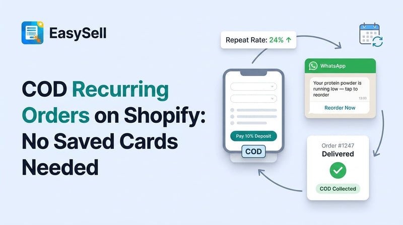 COD recurring order flow on Shopify with WhatsApp reminders and draft order automation