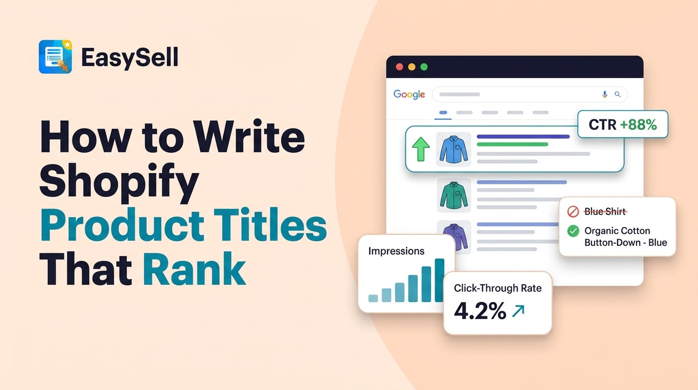 How to write Shopify product titles that rank in Google search results with before-and-after examples showing CTR improvement