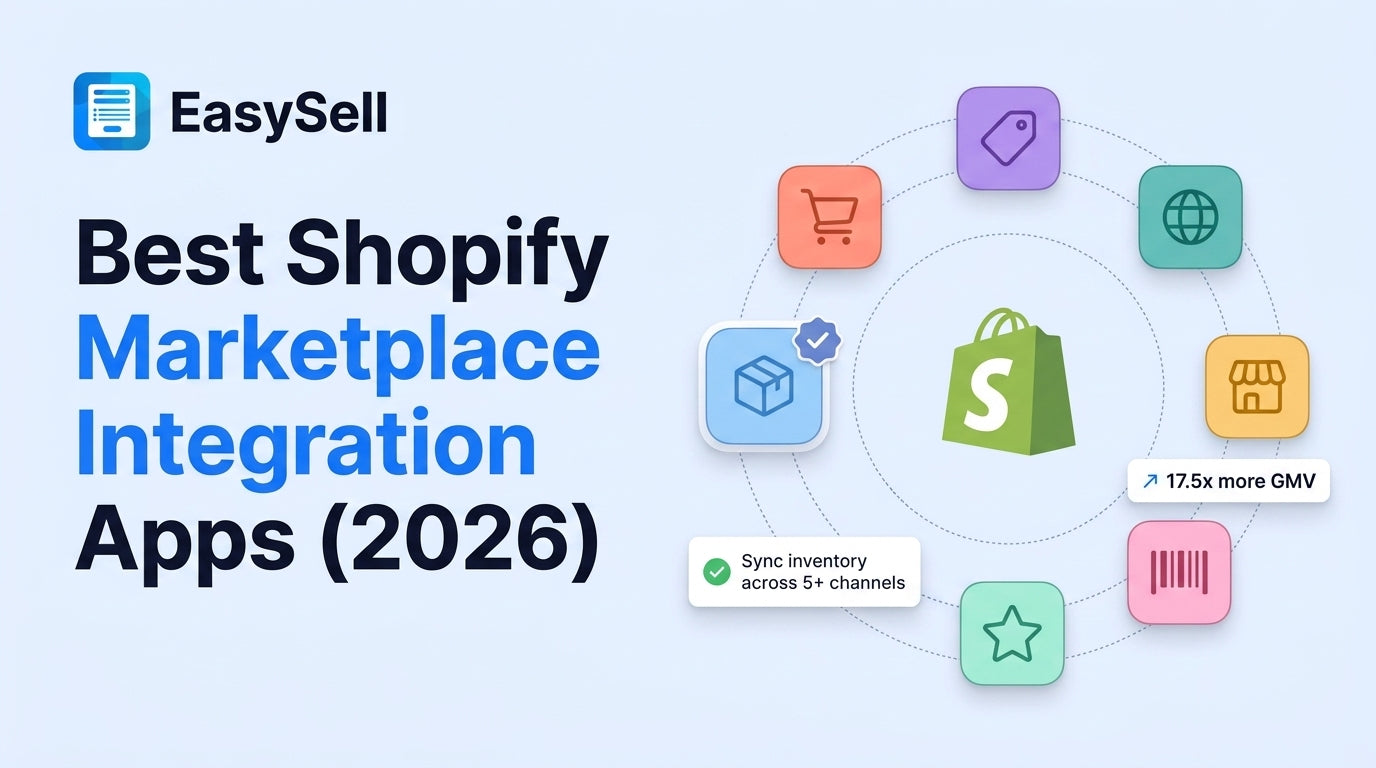 Best Shopify marketplace integration apps for multi-channel selling in 2026