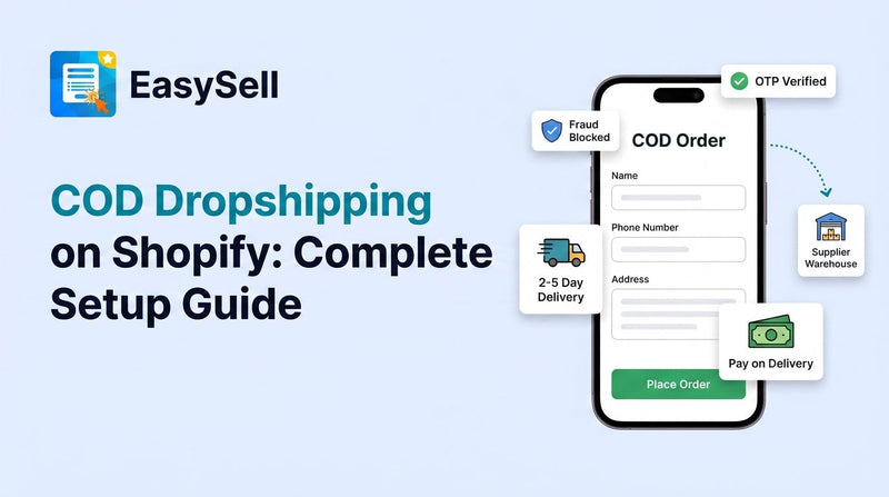 COD dropshipping store setup workflow on Shopify with order form, supplier connection, and courier delivery steps