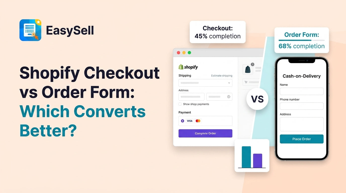 Split comparison of Shopify checkout page and custom order form with conversion rate metrics