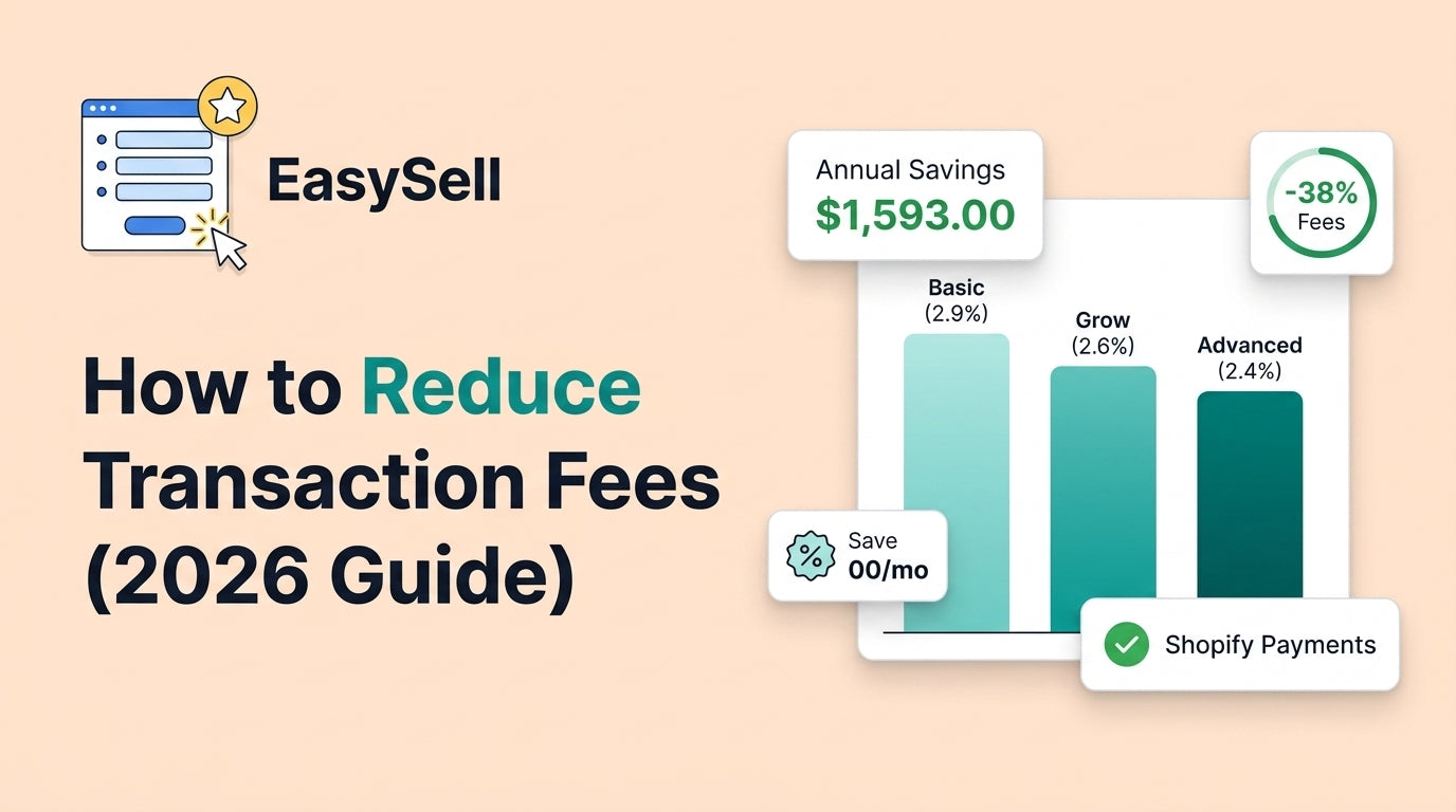 Shopify transaction fee reduction strategies showing payment processing savings by plan tier