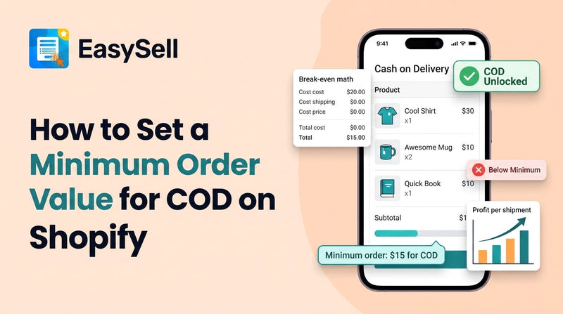 Shopify COD minimum order value setup showing order form with threshold indicator and profit calculation