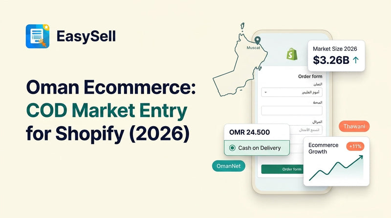 Map of Oman highlighting ecommerce and COD delivery routes across Muscat and major cities