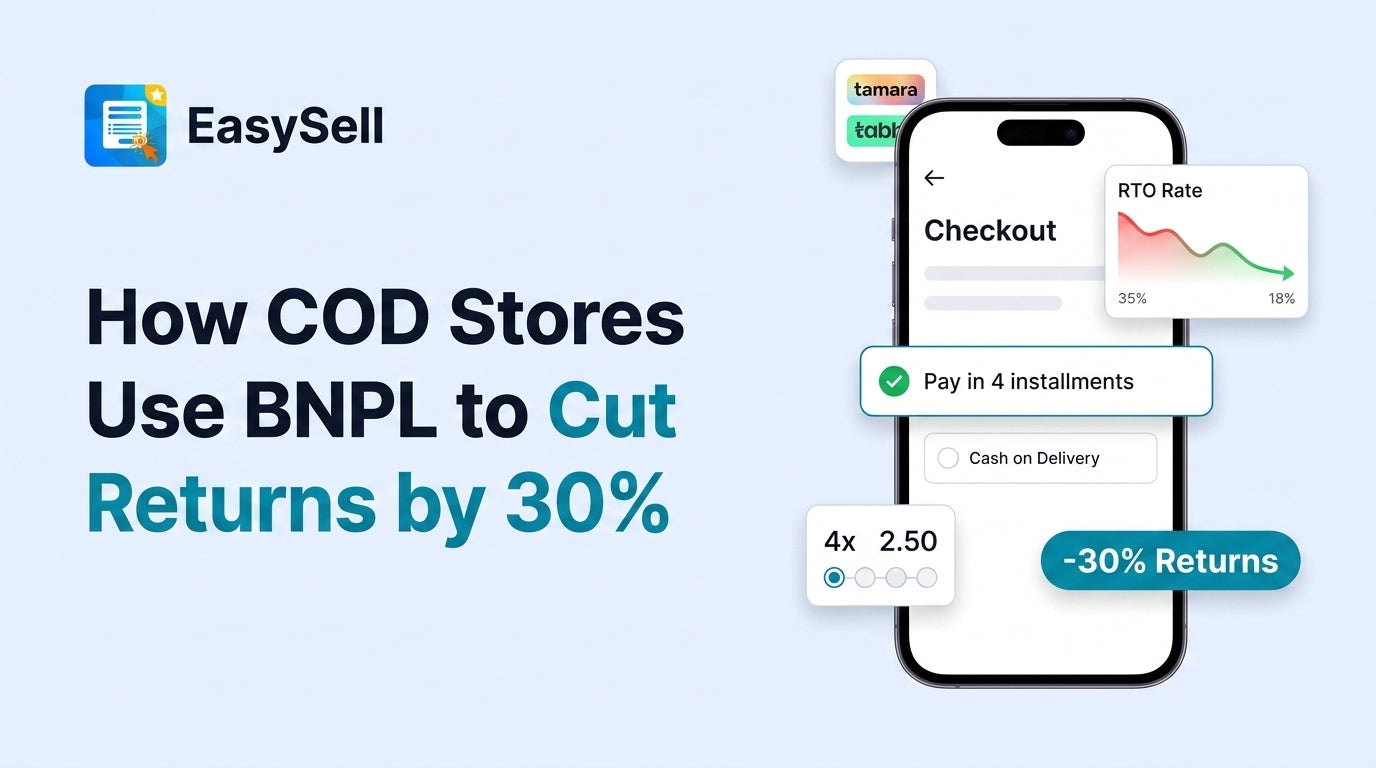 BNPL payment options replacing cash on delivery to reduce ecommerce return rates