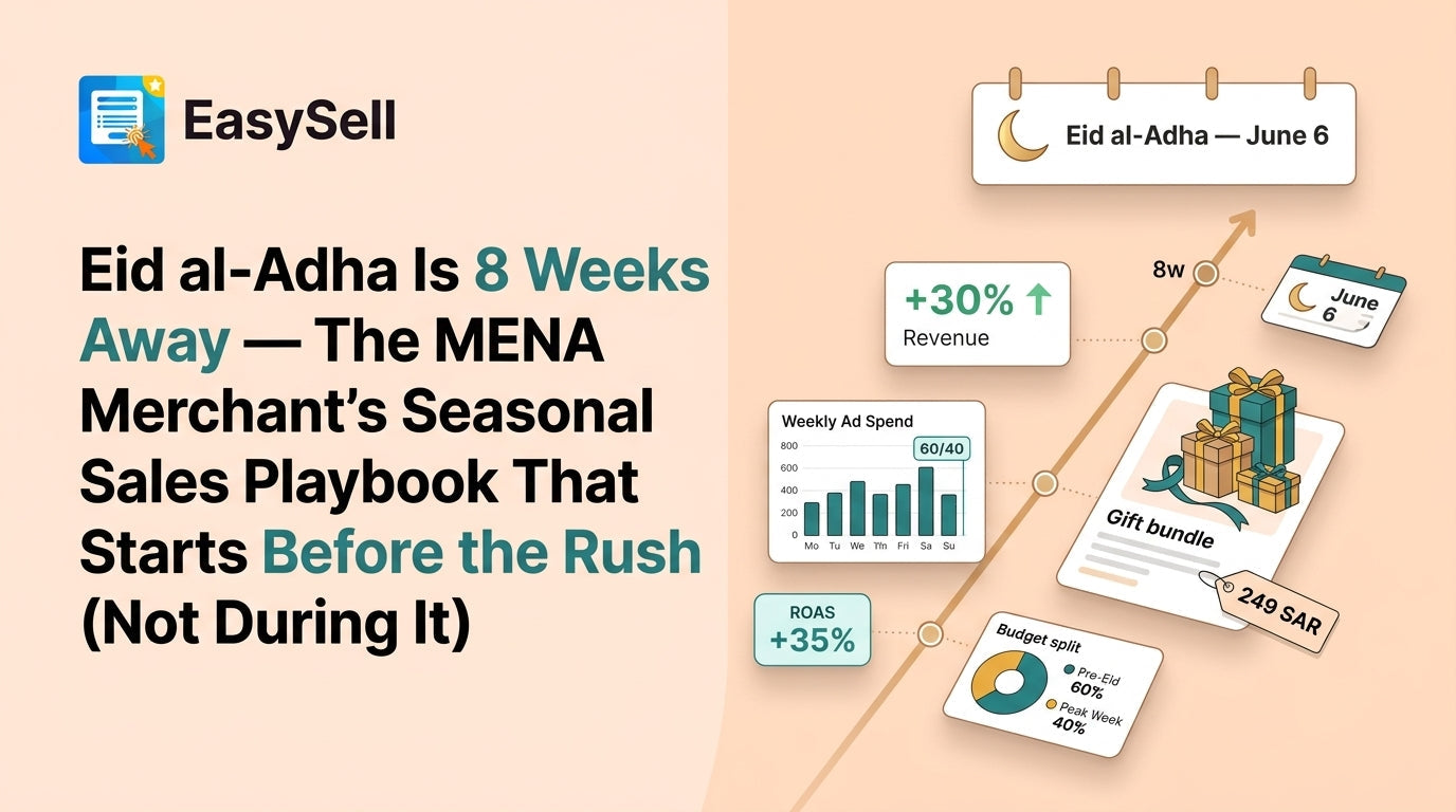 Eid al-Adha Is 8 Weeks Away — The MENA Merchant's Seasonal Sales ...