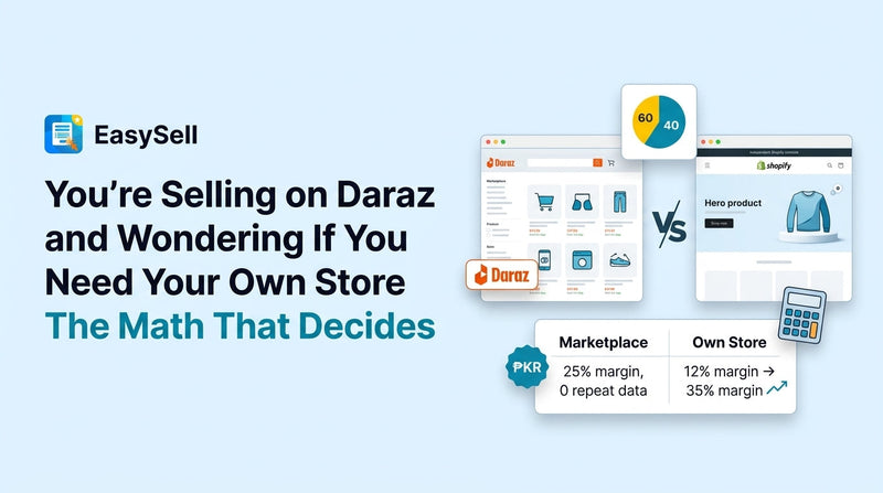 Split-screen comparison of a Daraz marketplace listing and an independent Shopify store showing the emerging market merchant's decision framework