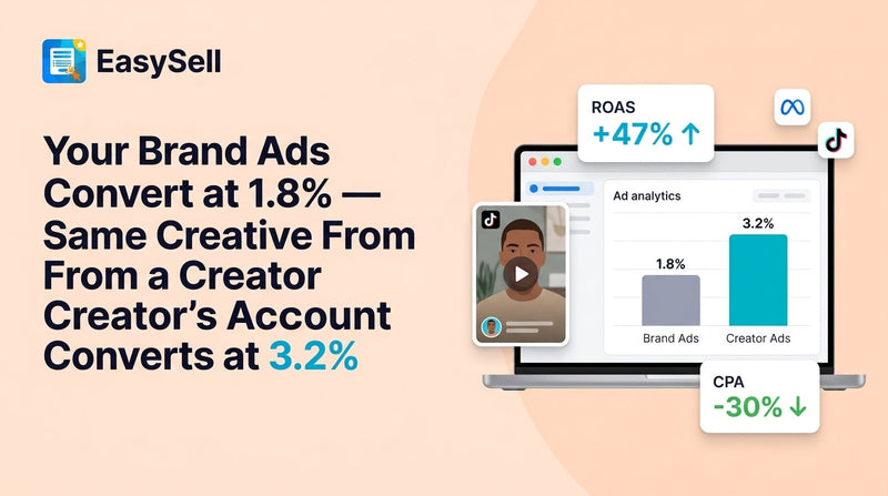 Shopify merchant setting up influencer whitelisting ads on TikTok and Meta with creator content performing better than brand ads