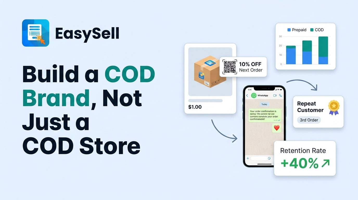 COD ecommerce brand building strategy showing customer loyalty and repeat purchase growth