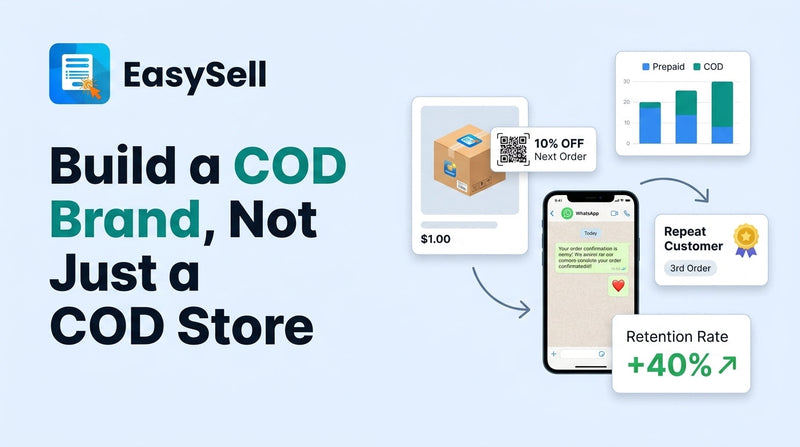 COD ecommerce brand building strategy showing customer loyalty and repeat purchase growth