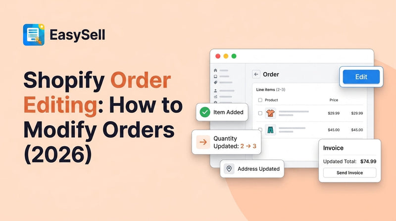 Shopify order editing interface showing how to modify products and quantities in an existing order