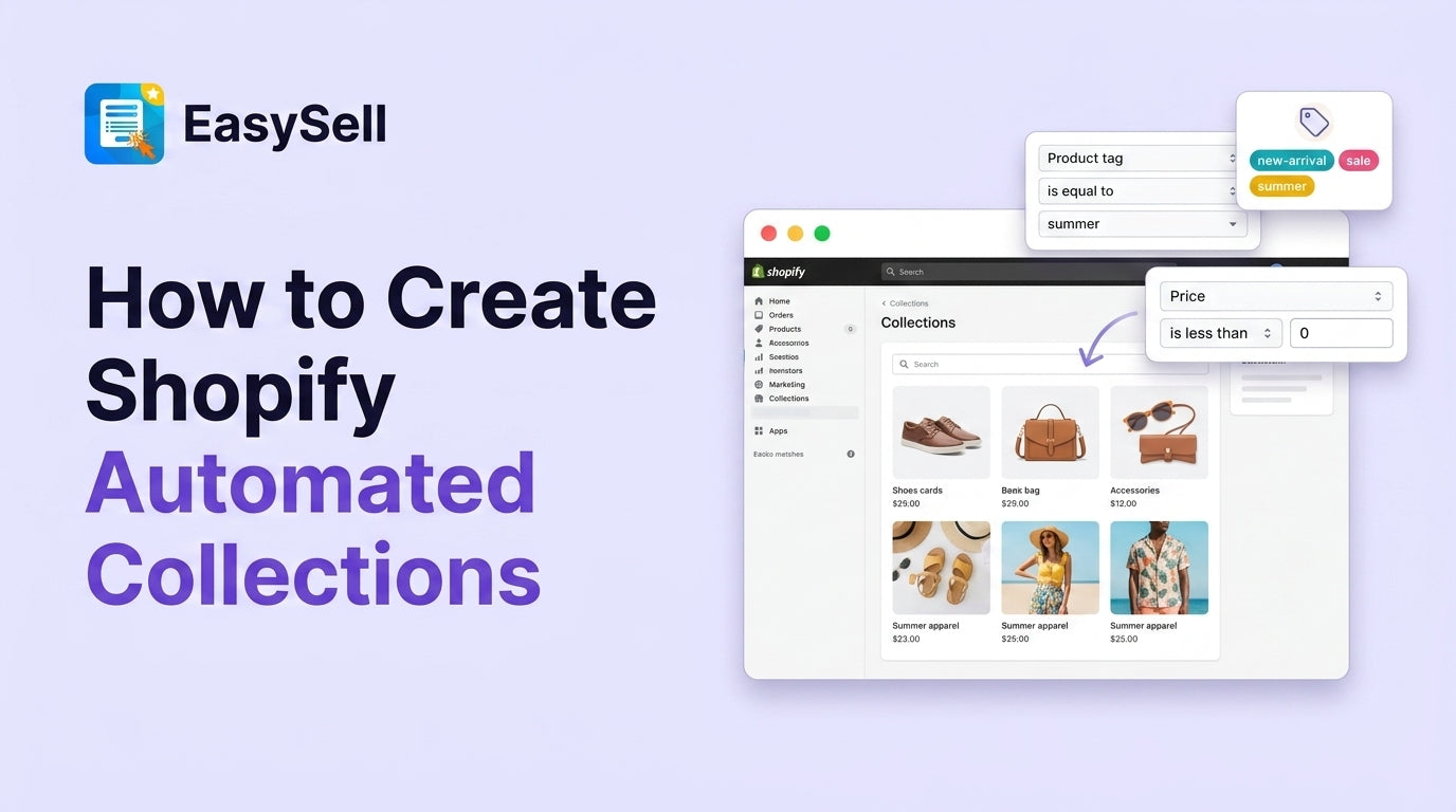 Shopify automated collections setup guide showing collection rules and product organization