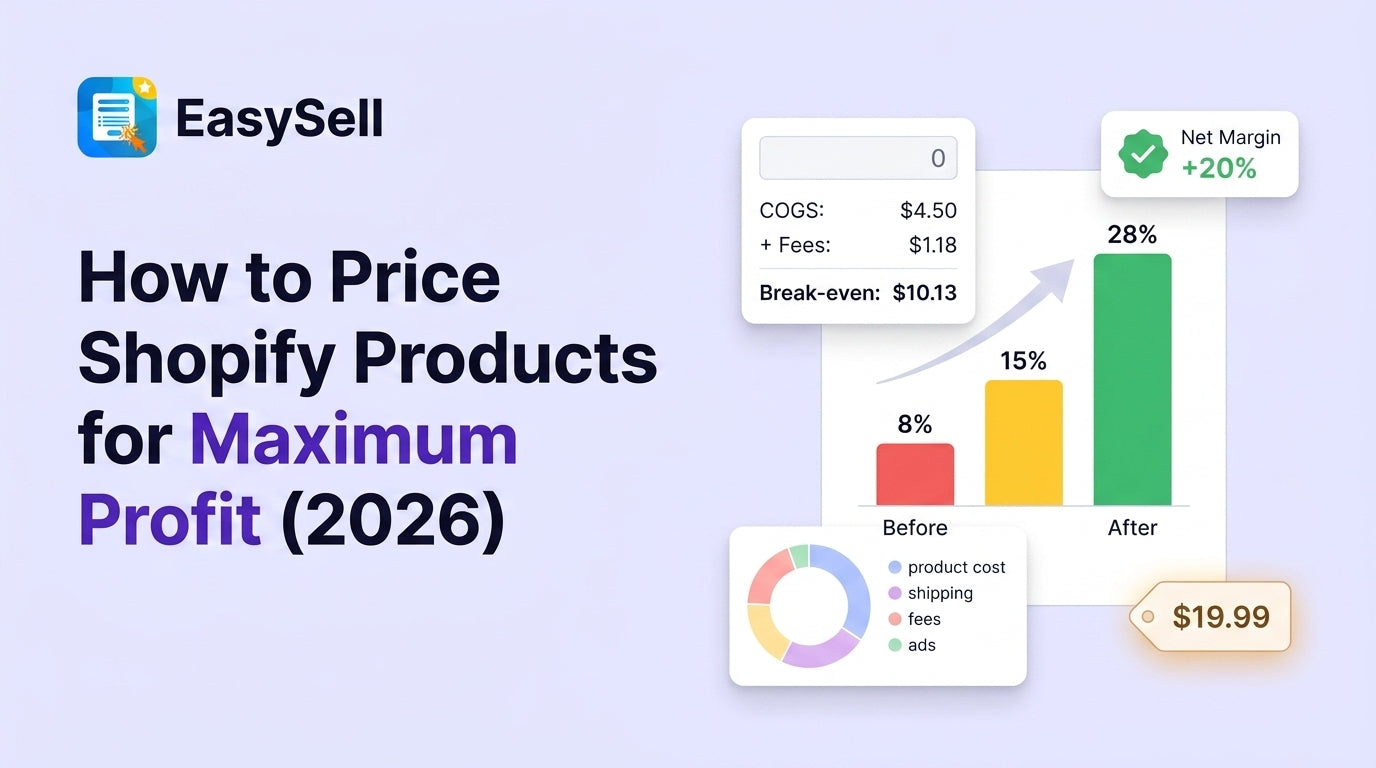 Shopify product pricing calculator showing profit margins and cost breakdown