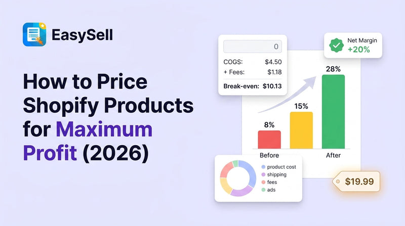 Shopify product pricing calculator showing profit margins and cost breakdown