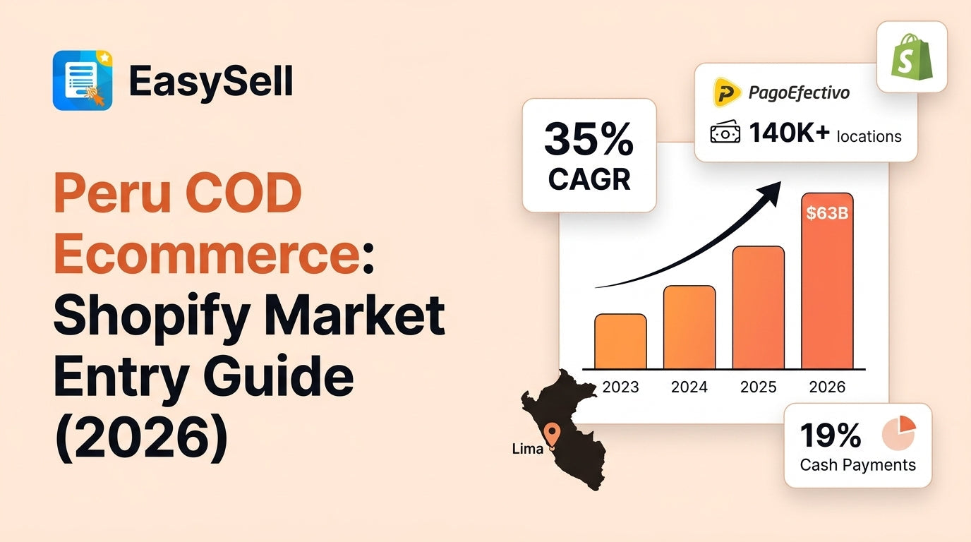 Shopify store expanding into Peru ecommerce market with cash on delivery and PagoEfectivo payment options